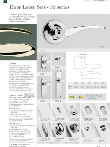 Door Hardware Range