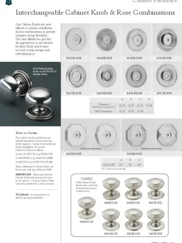 Cabinet Hardware Range