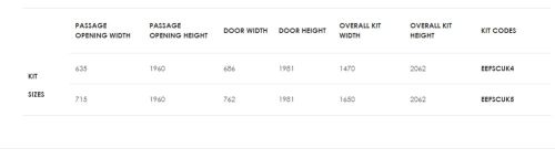 Click Here To Enlarge This Photo Of Ermetika EvoKit FIRE RATED Single Pocket Door System