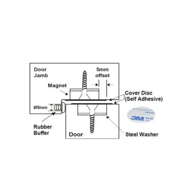 Click Here To Enlarge This Photo Of PLS12PRO Precision Light Duty Concealed Magnetic Catch 12mm