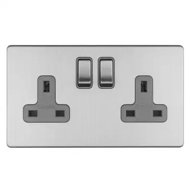 Click Here To Enlarge This Photo Of ECSS2SOG - Eurolite 2 Gang 13Amp DP Switched Socket on 3mm Flat Concealed Satin Stainless Plate with Matching Rocker & Grey Trim