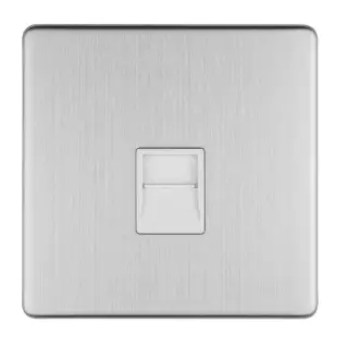 ECSS1MW - Eurolite 1 Gang Telephone Master on 3mm Flat Concealed Satin Stainless Plate with White Trim