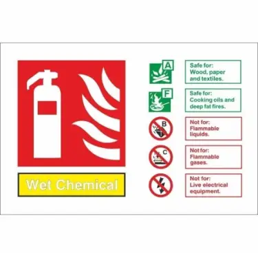 Click Here To Enlarge This Photo Of Rigid Plastic (1mm) Wet Chemical Fire Extinguisher ID Sign - 150mm x 100mm