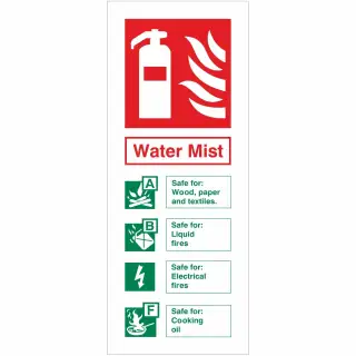 Brushed Aluminium (3mm) Water Mist Sign - 75mm x 200mm