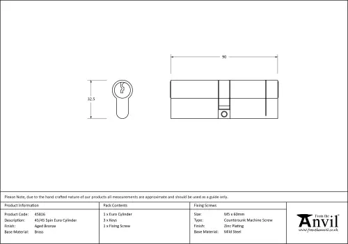 Click Here To Enlarge This Photo Of 45816 From The Anvil Aged Bronze 45/45 5pin Euro Profile Double Cylinder