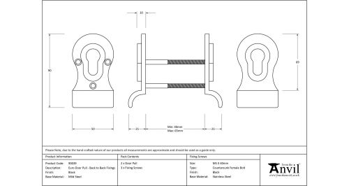 Click Here To Enlarge This Photo Of 90039 From The Anvil Black Euro Door Pull - Back-to-back Fixing